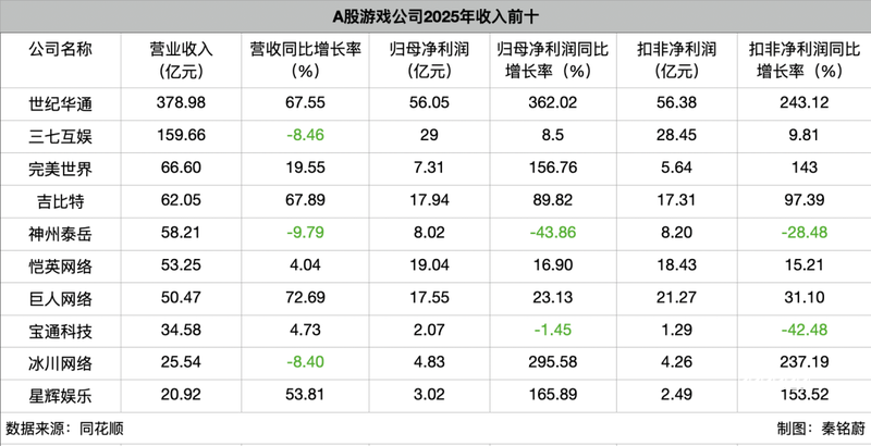 湖南避暑天花板！年均温22℃，住进天然森林空调房